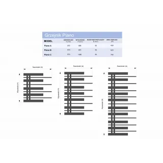 Grzejnik dekoracyjny Pianini 7-profili Lewy