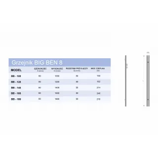 Grzejnik Dekoracyjny LINE