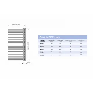 Grzejnik dekoracyjny METEO PRAWY